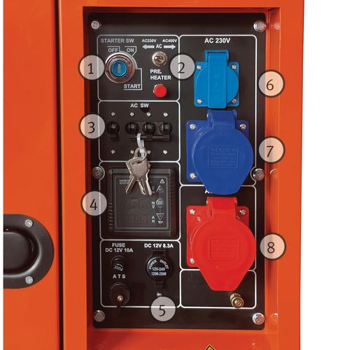 E-Start230/400V ModusschalterStromkreissicherungLED-AnzeigeAnschluss 12V DCSteckdose 230V 16A SchukoSteckdose 230V 32A CEESteckdose 400V 32A CEE