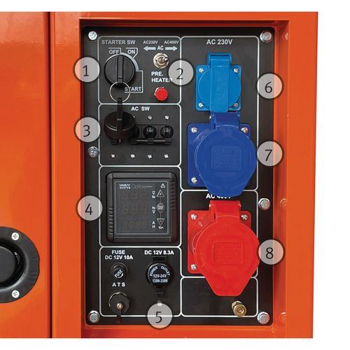 Produktbild für PG-D 150 TEA-S HC