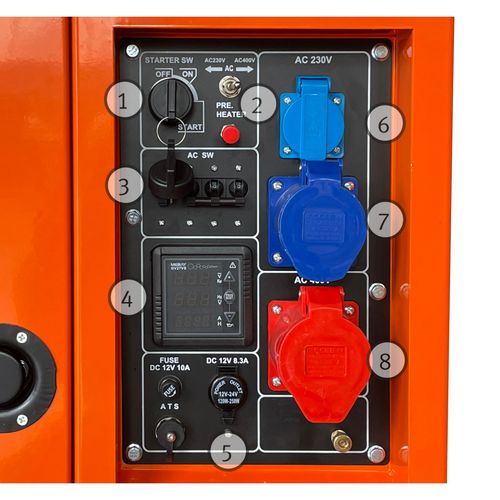 E-Start230/400V ModusschalterStromkreissicherungLED-AnzeigeAnschluss 12V DCSteckdose 230V 16A SchukoSteckdose 230V 32A CEESteckdose 400V 32A CEE