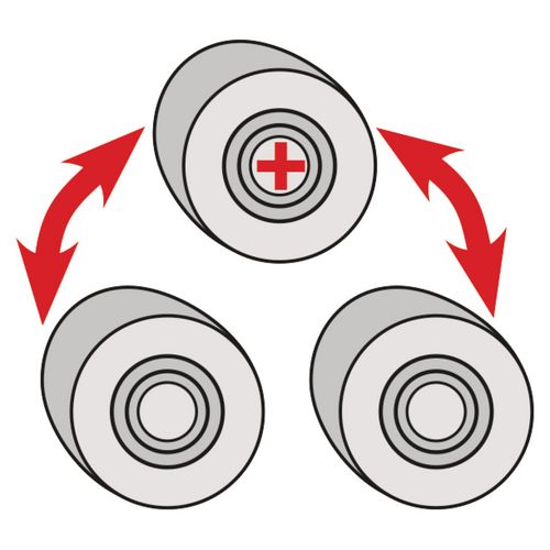 Produktbild für PRM 100 FH