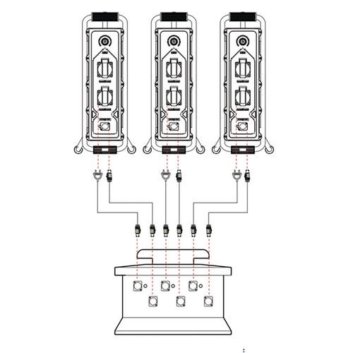 Produktbild für PPS 3600 Pro