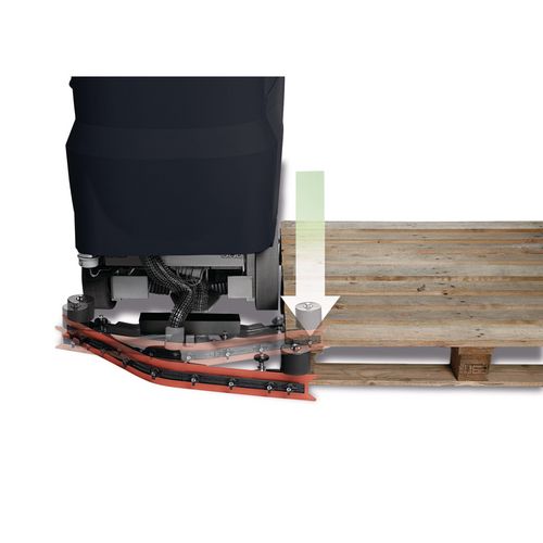 Automatisches Aushaken der Absaugleiste bei unbeabsichtigten Stößen schützen diese vor Beschädigung