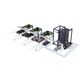 Produktbild für GH 3015 6 kW Gen 2