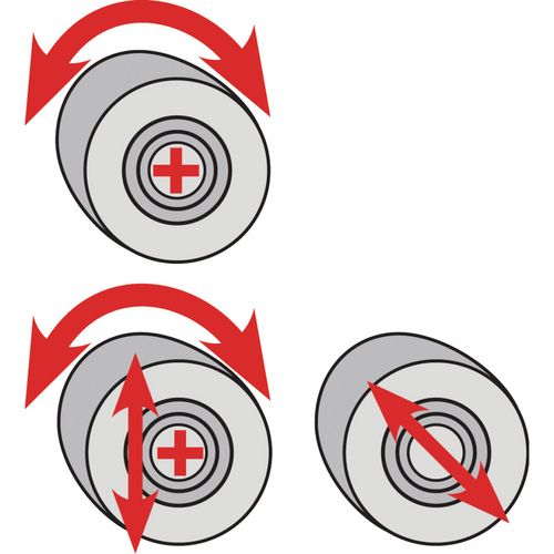 Produktbild für RBM 1270-25E