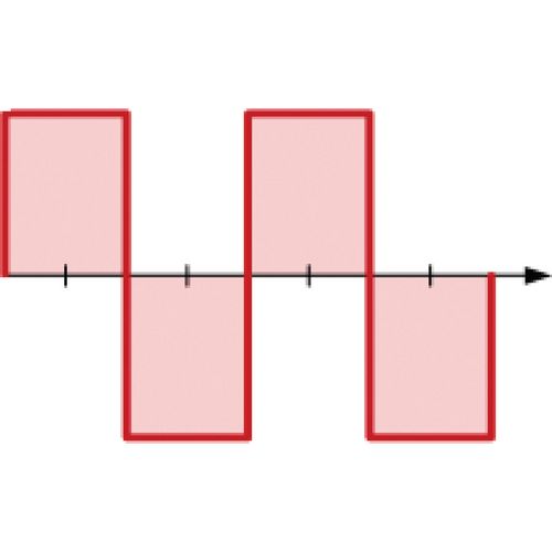Fokussierter Lichtbogen für maximale Durchdringungschnelle Schweiß-geschwindigkeit mit bester Richtungskontrolle