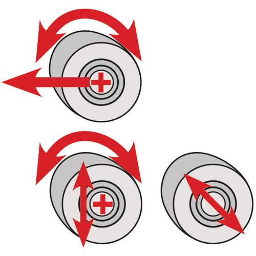 Produktbild für RBM 2050-30E Pro