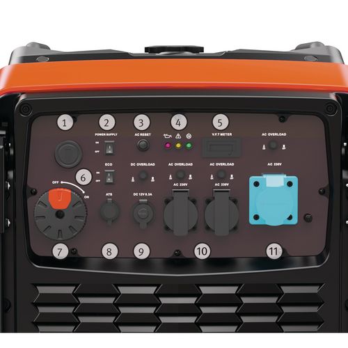 Produktbild für PG-I 85 SE-S HC