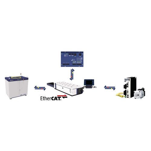 Produktbild für GH 3015 12 kW Gen 2
