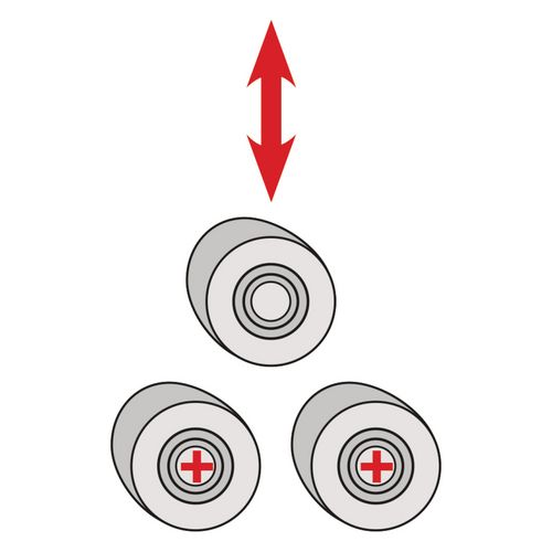 Produktbild für PRM 60 FH